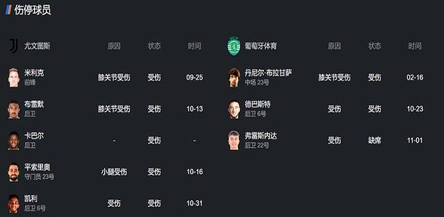 爱游戏官网-欧冠倒计时，尤文图斯转会期扳平良机，细节引发关注，球迷炸锅，身体对抗强度拉满的简单介绍